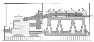 RMS Titanic - Diagram over stempelmotoren og turbinen